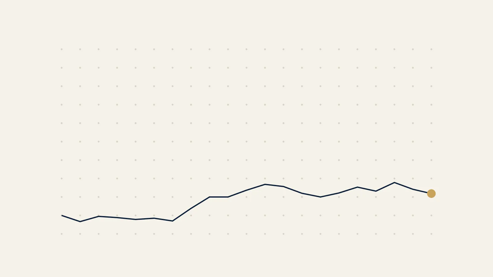 EquityBox illustration: a line rising across a dotted grid to a gold point
