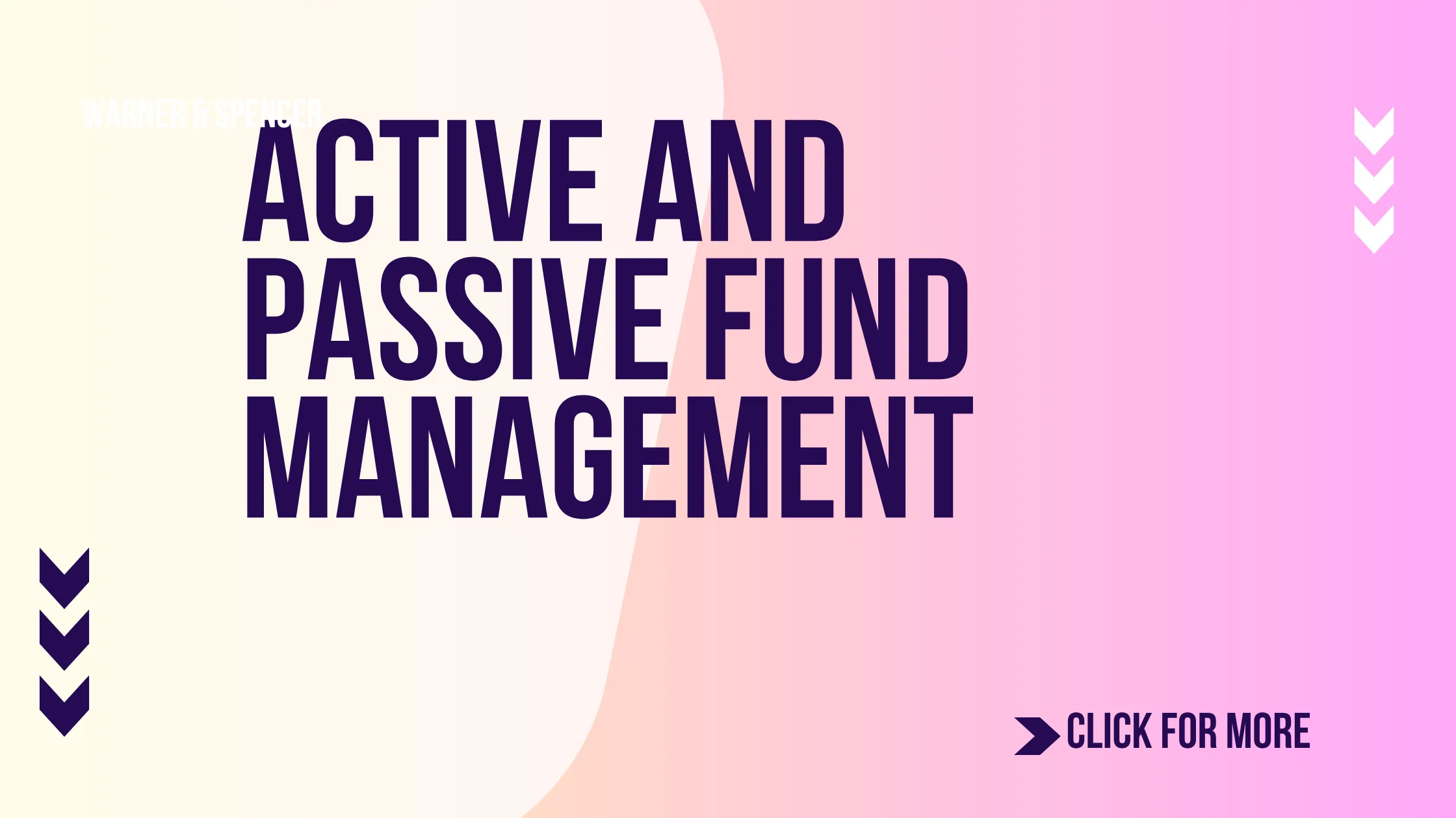 Graphic reading “Active and Passive Fund Management”
