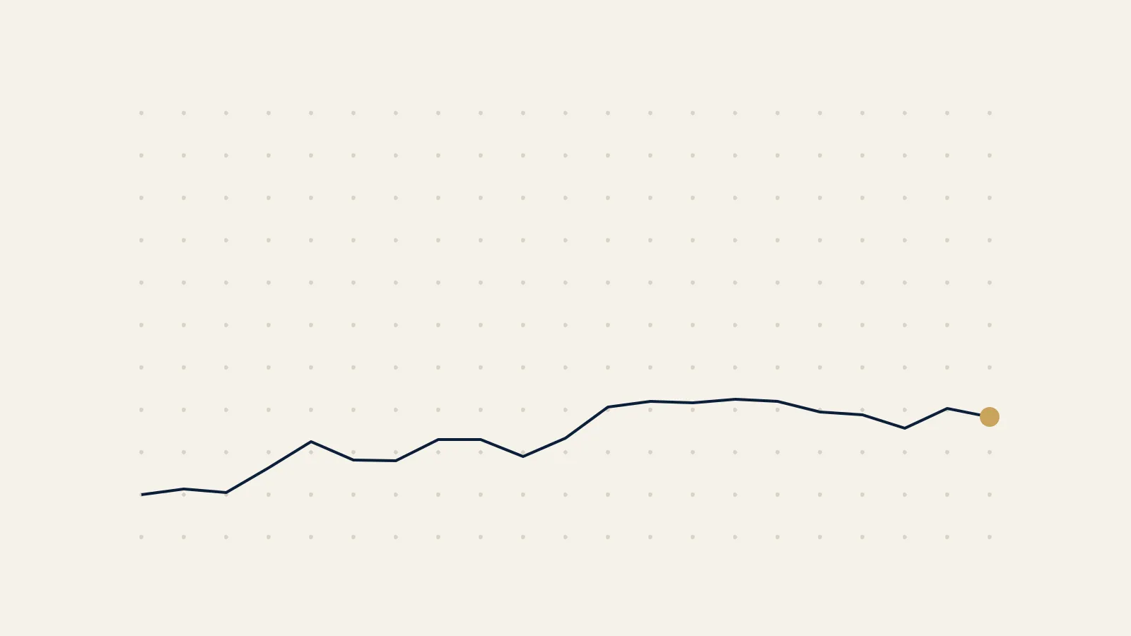EquityBox illustration: a line rising across a dotted grid to a gold point