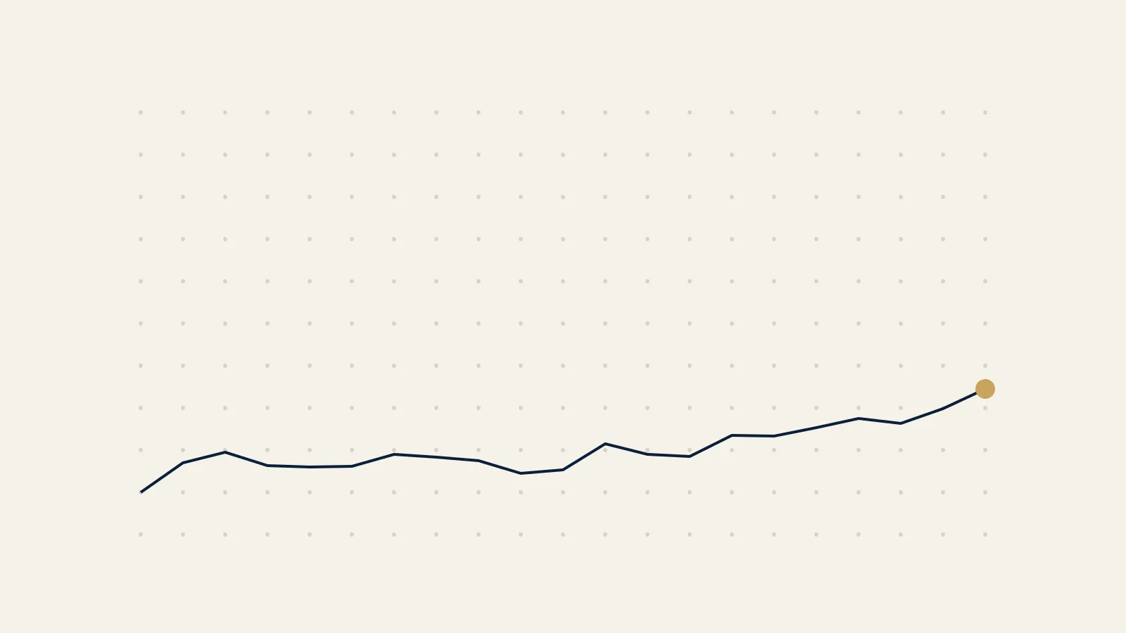 EquityBox illustration: a line rising across a dotted grid to a gold point