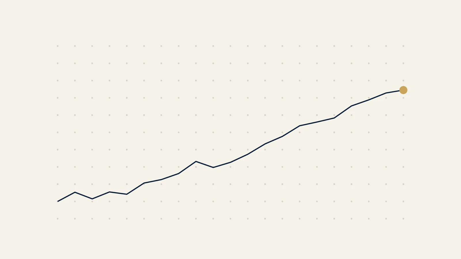 EquityBox illustration: a line rising across a dotted grid to a gold point