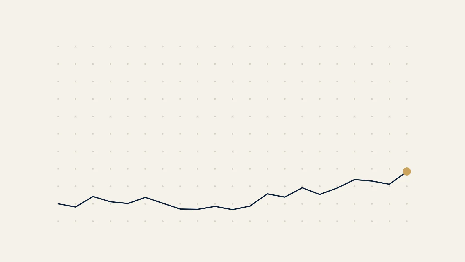 EquityBox illustration: a line rising across a dotted grid to a gold point