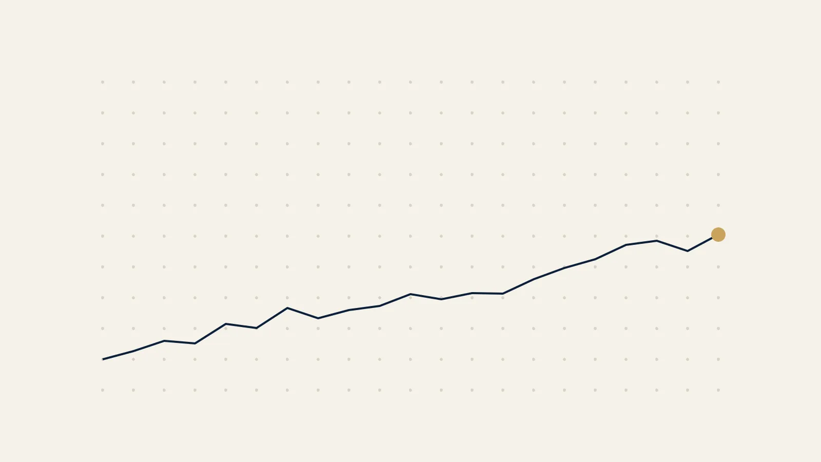 EquityBox illustration: a line rising across a dotted grid to a gold point