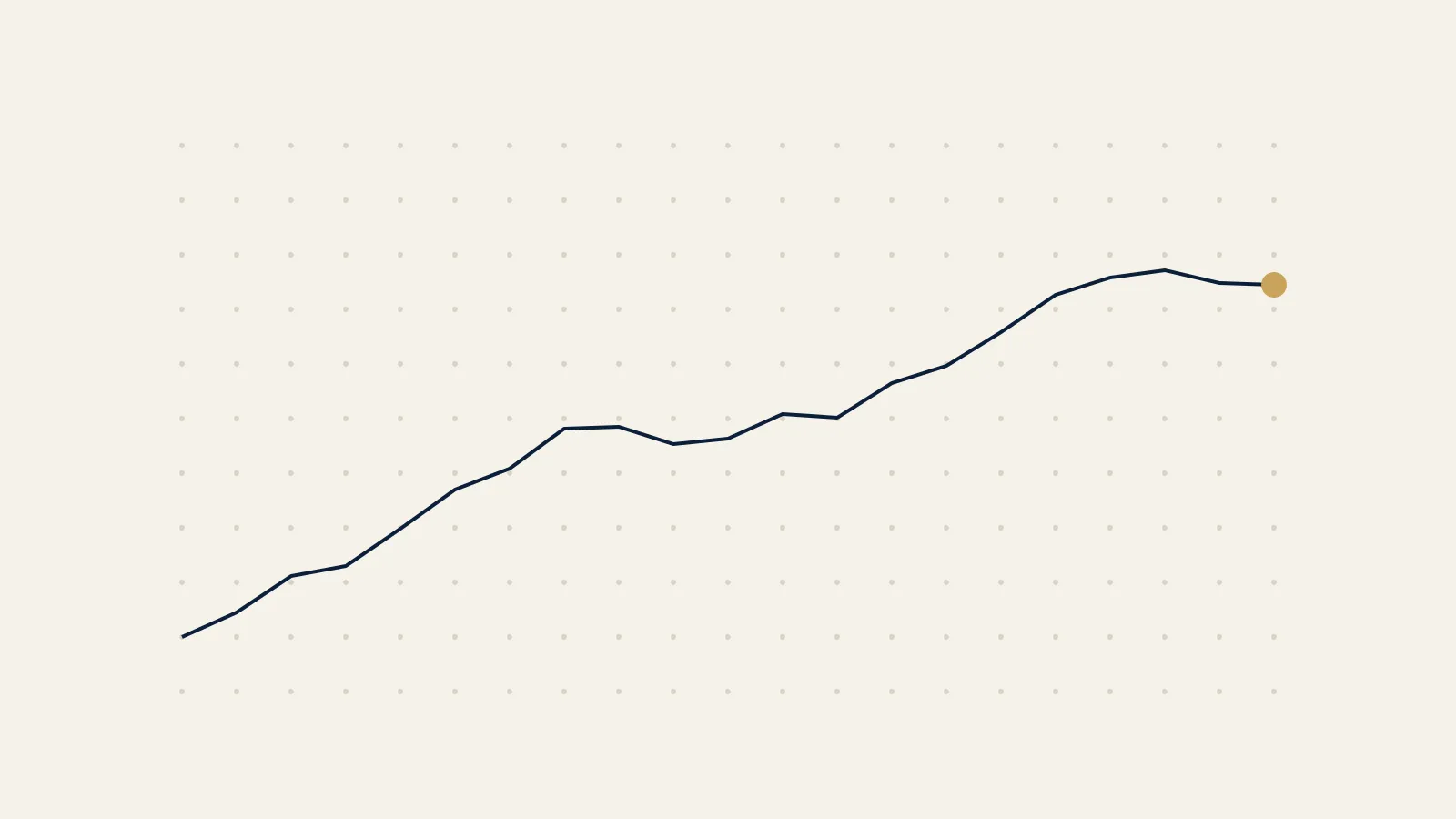 EquityBox illustration: a line rising across a dotted grid to a gold point