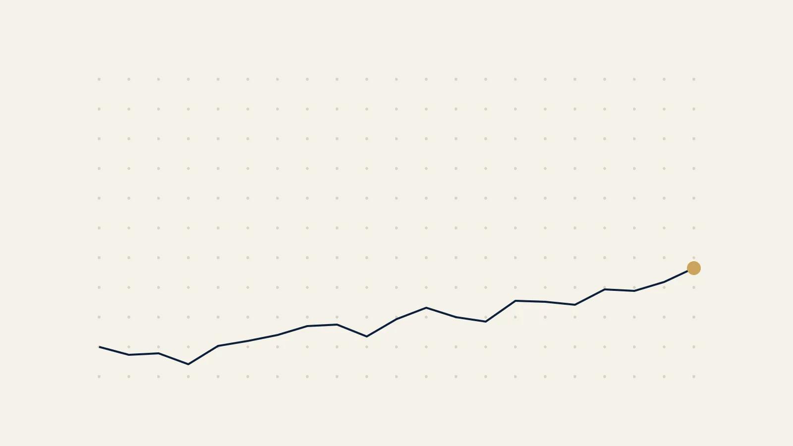 EquityBox illustration: a line rising across a dotted grid to a gold point