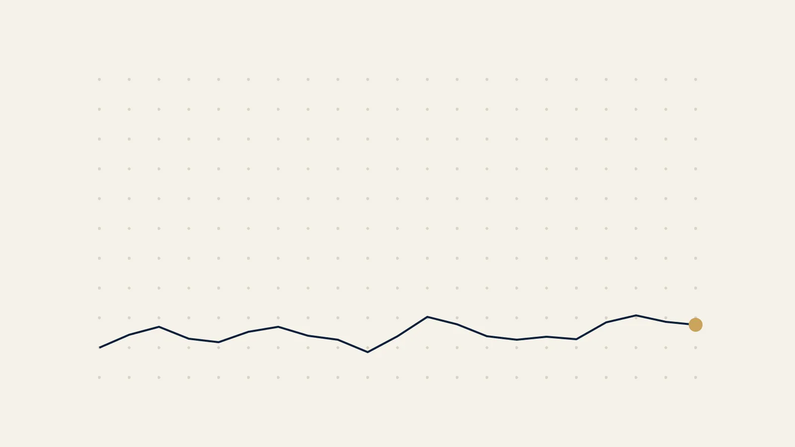 EquityBox illustration: a line rising across a dotted grid to a gold point